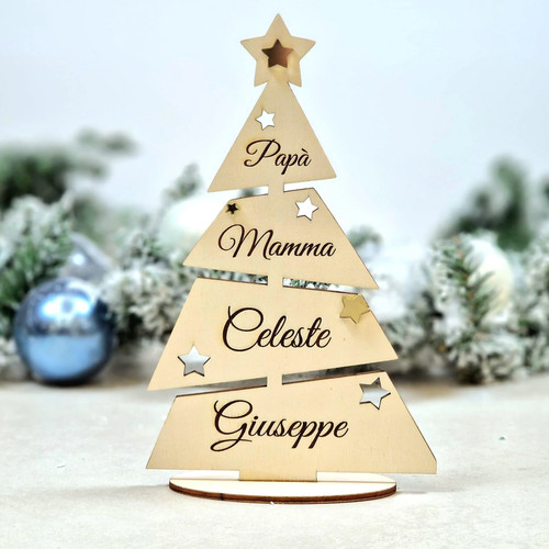 Personalized christmas tree - personalized,